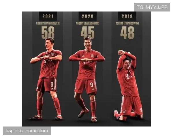 C罗与莱万进球效率分化：前插频率集中度如何影响转化表现？