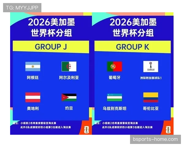 2026世界杯48支球队如何分成12个小组并产生32强淘汰赛