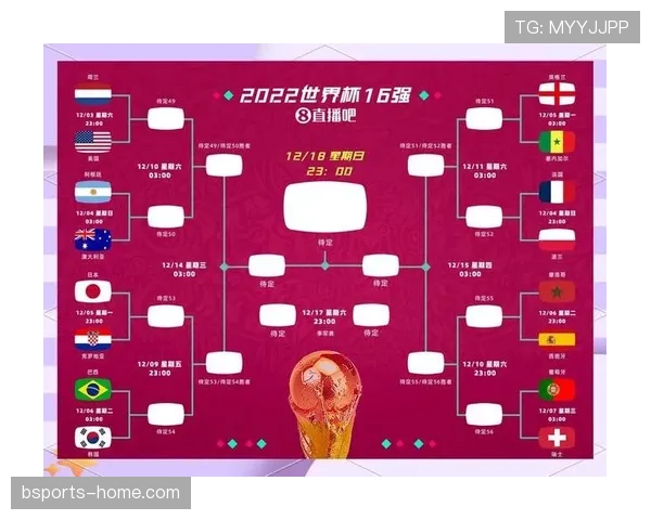 2026世界杯48队12小组赛制如何规定小组前两名和小组第三怎么晋级